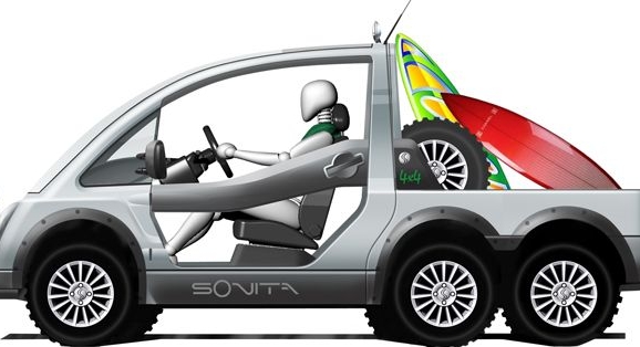 immagine di sonita, auto elettrica